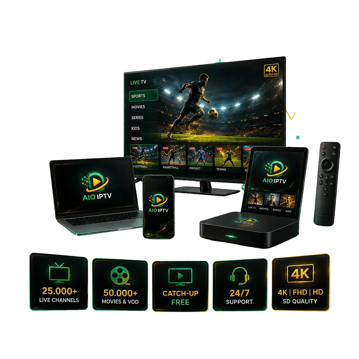 AIO IPTV